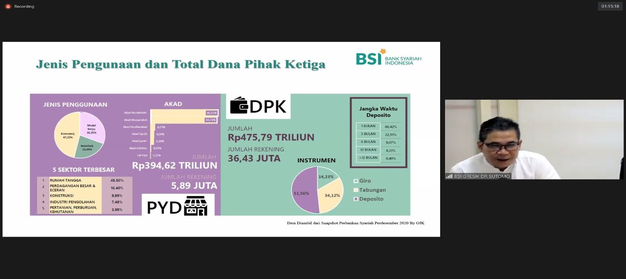Potret Bambang Sutedjo saat pemaparan materi peran Bank Syariah melalui Zoom Online