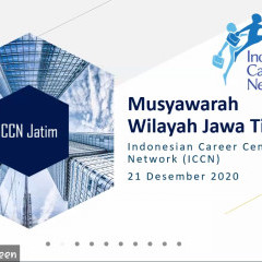 MUSYWIL Jawa Timur 21 Desember 2020 saat sedang berlangsung. MUSYWIL Jawa Timur 21 Desember 2020 saat sedang berlangsung.