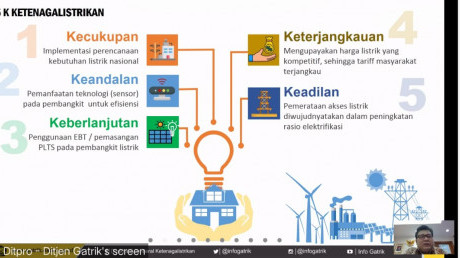 Pemaparan Materi Dari Direktorat Jendral Ketenagalistrikan Pemaparan Materi Dari Direktorat Jendral Ketenagalistrikan