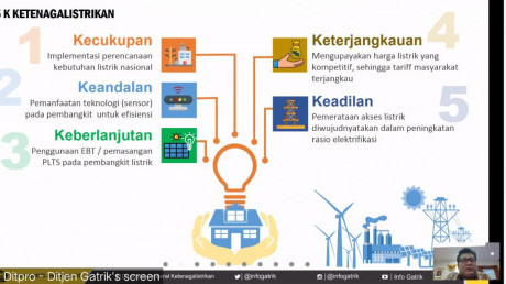 Pemaparan Materi Dari Direktorat Jendral Ketenagalistrikan