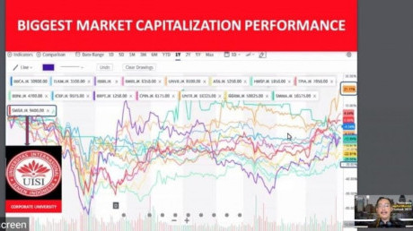 potret sosok Dr. Leo Herlambang saat memaparkan webinar