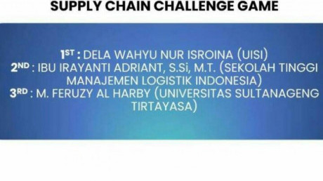 Pengumuman pemenang Supply Chain Challenge Game Pengumuman pemenang Supply Chain Challenge Game