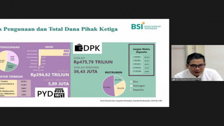 Potret Bambang Sutedjo saat pemaparan materi peran Bank Syariah melalui Zoom Online Potret Bambang Sutedjo saat pemaparan materi peran Bank Syariah melalui Zoom Online